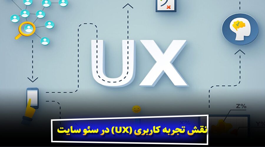نقش تجربه کاربری (UX) در سئو سایت