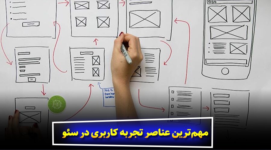 مهم‌ترین عناصر تجربه کاربری در سئو